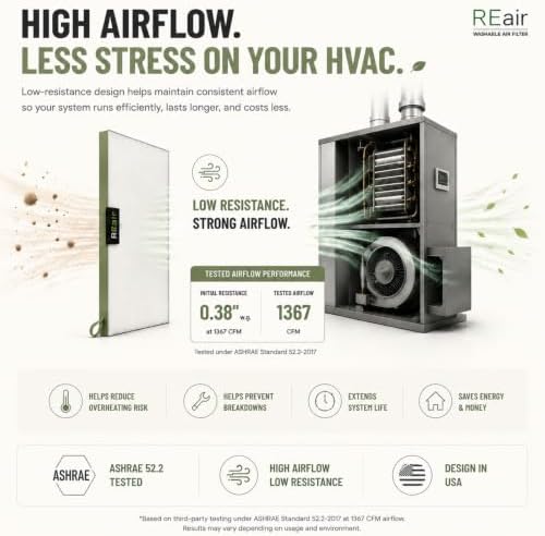 Reair 14x25x1 Air filter, Washable and Reusable Air Filter 14x25x1 for AC HVAC Furnace, MERV 8 Air Filters Machine Washable & Dryer Friendly, AC Furnace Air Filter