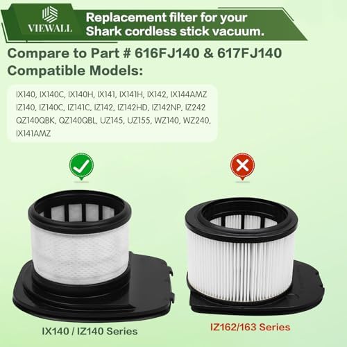 IX141 Filter Replacement for Shark IX141AMZ IX140 IX142 IX144 IZ140 IZ141