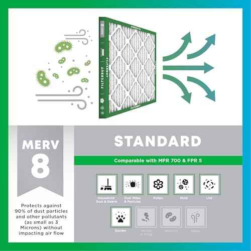 Filterbuy 18x36x1 MERV 8 Pleated HVAC Air Filters, 4-Pack