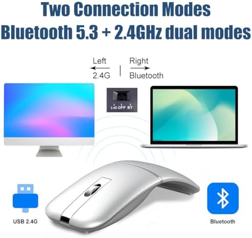 Foldable Arc Wireless Mouse Silent Click Bluetooth 5.3 and 2.4GHz
