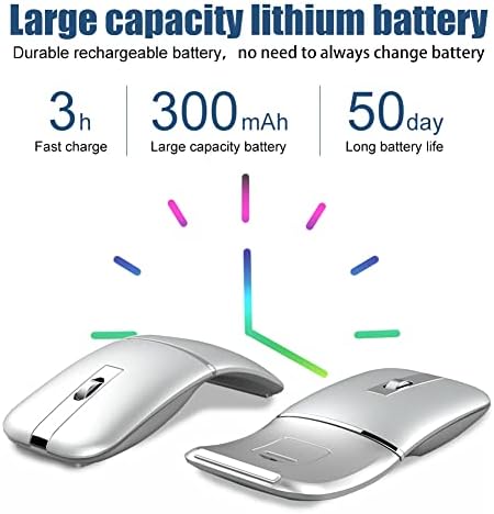 Foldable Arc Wireless Mouse Silent Click Bluetooth 5.3 and 2.4GHz