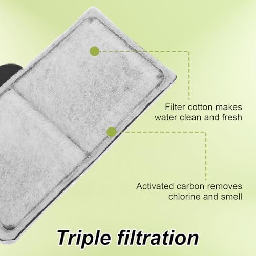 6PCS Filter Cartridges Compatible with Top Fin, EF-S, BF5, BETTAFLO, PF10 3.7x2.1 Inch Replacement Filter for Aquarium Fish Tank Water Filtration