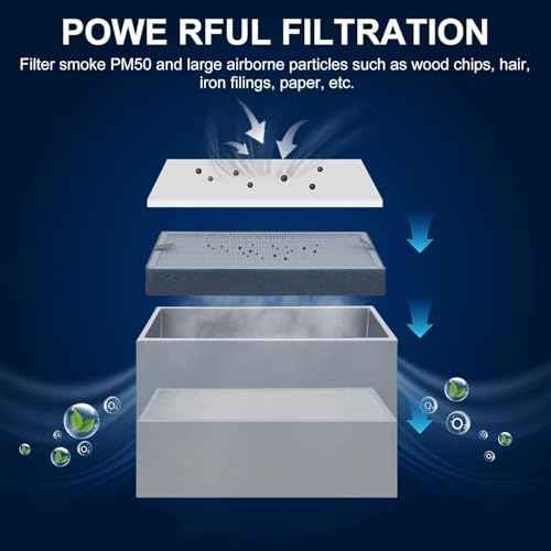 10-Pack PM50 Replacement Pre-Filters for Solder Fume Extractor