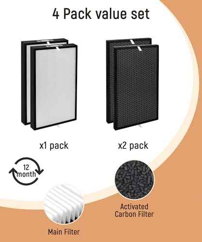 4-Pack AD5000 Replacement Filter Compatible with air doctor 5000 Air Purifier–2 Main Filter + 2 Activated Carbon Filters (Not Compatible with 5500 Series)