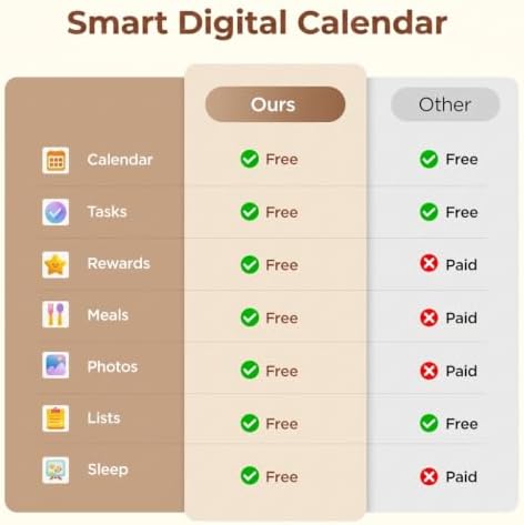 DASFIWO 15.6 Inch Smart Digital Calendar, Wall Electronic Calendar, 1920 * 1080 IPS Full HD Touch Screen Display for Family Meal Planner Support - Seamless Scheduling, Gifts for Women, Mom