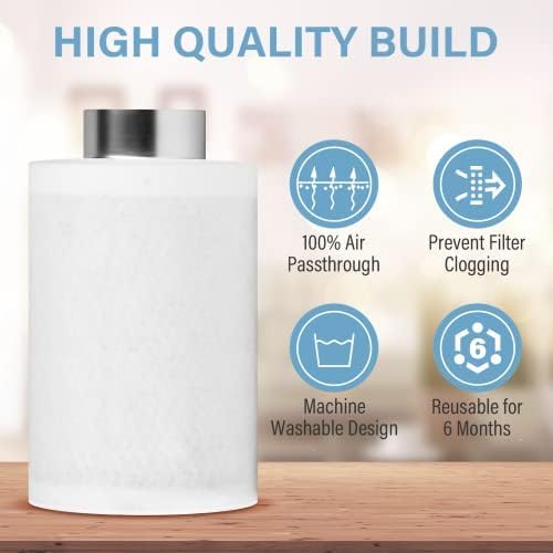 iPower Upgrade 4 Inch Air Carbon Filter Replacement Prefilter Sleeve Cover