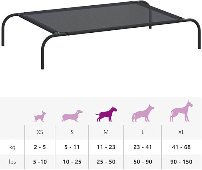 Elevated Dog Bed for Large Pets, Breathable Textilene Outdoor Raised Pet Cot with Powder-Coated Steel Frame, Durable Rectangular Cooling Bed for Garden and Patio, Black