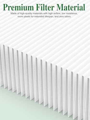 Generic 3500 Replacement Filters Compatible with Air Doctor 3000