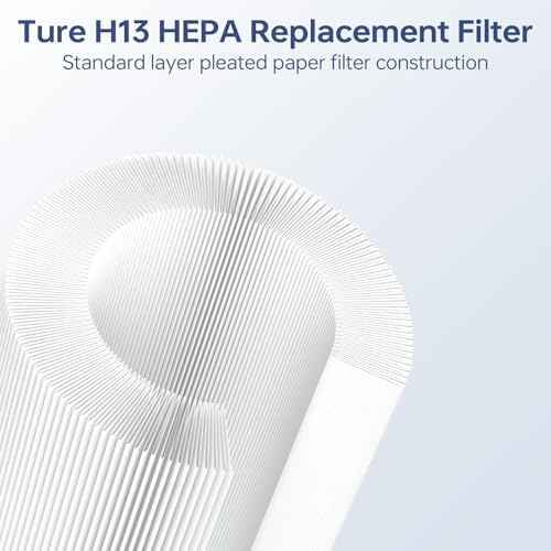 2 Pack Standard VF4000 Replacement Wet/Dry Vacuum Filter, Compatible with Wet Dry Vac 5-20 Gallons Vacuum Cleaner