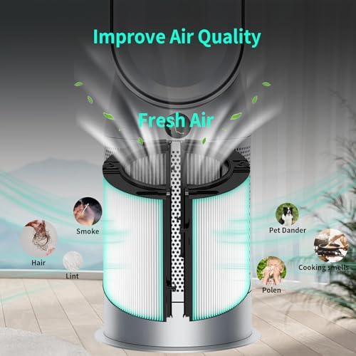 360 Combi Glass Hepa + Carbon Air Purifier Filter for D-yson TP10 TP07 HP07