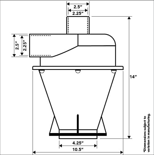 Assembled Quick Click Dust Separator