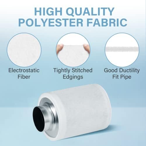 iPower Upgrade 4 Inch Air Carbon Filter Replacement Prefilter Sleeve Cover