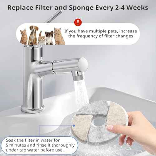 Cat Pet Water Fountain Filters, 5 Pack Replacement Filters Fit for Square 2.2L/73oz Automatic Pet Fountain, Diameter 4.1 Inch Filter with Triple Filtration System (5+5+5)