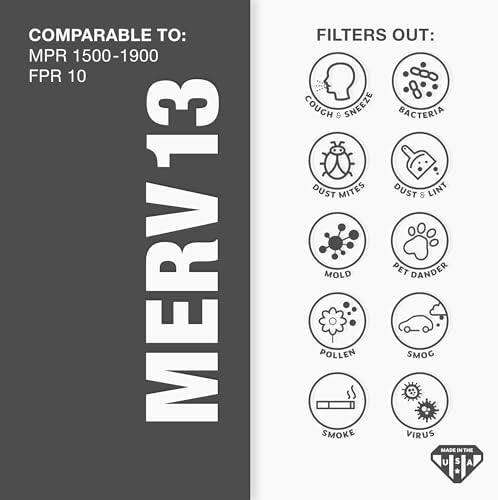 Aerostar 19.875x21.5x1 MERV 13