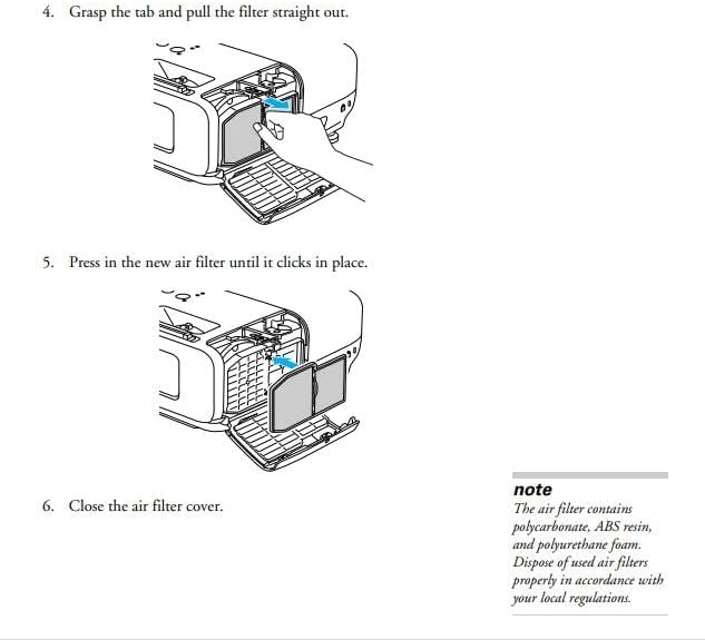 AWO Replacement Projector Air Filter