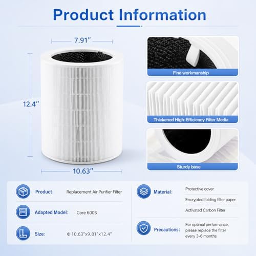 Core 600S Replacement Filter For LEVOIT Core 600S P Smart Air Purifier 1PC