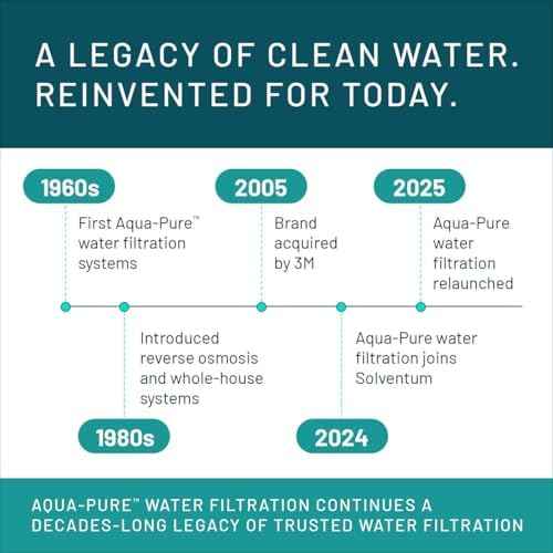 Aqua-Pure DW301 Under Sink Water Filter System, Removes Lead, VOC's