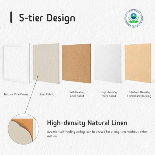 Gideal White Bulletin Board with Pine Wood Frame and Linen Surface