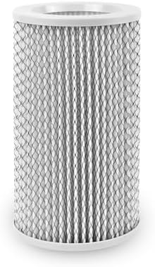 Filter-Monster – Replacement Filter with 2 Coconut Carbon Pre-Filters, Set of 3 – Compatible with Molekule PECO for Molekule Air Purifier