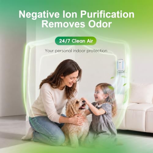 Air Ionizers 4 Pack - Plug In Mini Air Purifiers for Home, Bedroom, Office