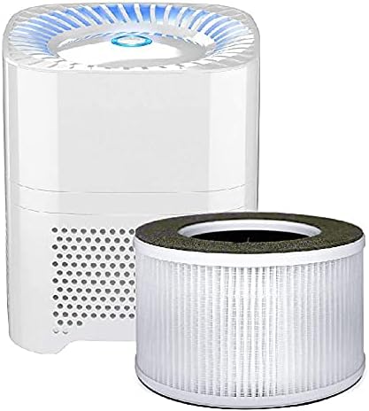 Nispira True HEPA Air Filter Replacement Compatible