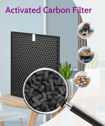 OV200 Replacement Filter Compatible with Oransi OV200 Air Purifier, Compared to Part# RF200