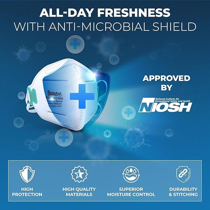 BENEHAL N95 Masks for Adults - 50 NIOSH-Approved 5 Ply Individually Wrapped Reusable N95 Face Masks - 95% Filtration for Easy Breathing, Designed for Long Wear, Helps Filter Pollen, Mold Spores & Dust