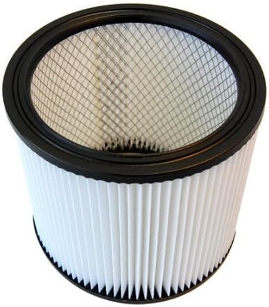 HQRP 2-Pack Standard Cartridge Filter Replacement