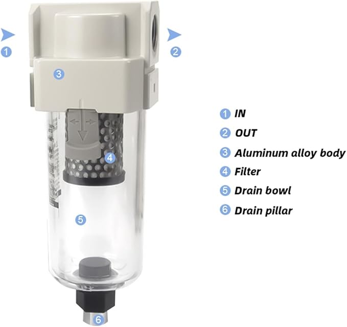 1pc Vacuum Water Droplet Separator Vacuum Pipeline Filter Negative Pressure