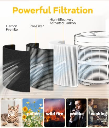 24000 Replacement Filter for Honeywell 24000 24500 50250-S 50250