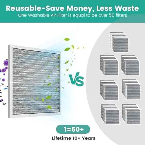 12x12x1 MERV 8 Washable Electrostatic HVAC Furnace Air Filter