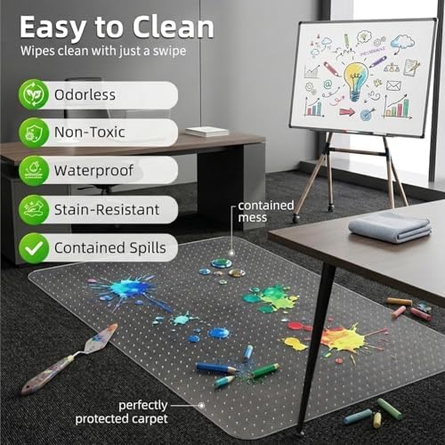 Office Chair Mat for Low-Pile Carpet 36" x 48", 2-Pack Office and Home Set