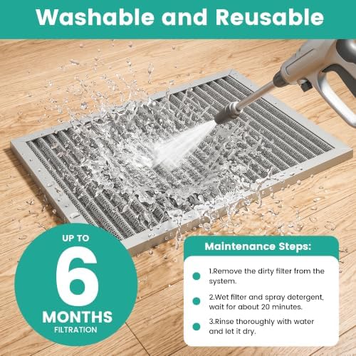 14x30x1 MERV 8 Washable Electrostatic HVAC Furnace Air Filter
