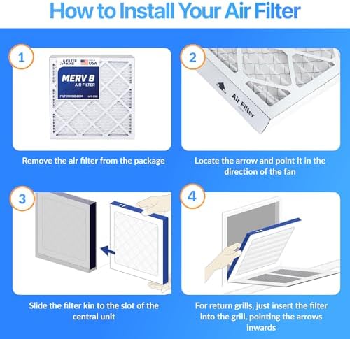 Filter King 20x25x1 Air Filter (MERV 8) (12-Pack) Dust & Allergy Control AC Furnace Filters, MADE IN USA, HVAC, Pleated, Electrostatic (Actual Size: 19.5 x 24.5 x .75)