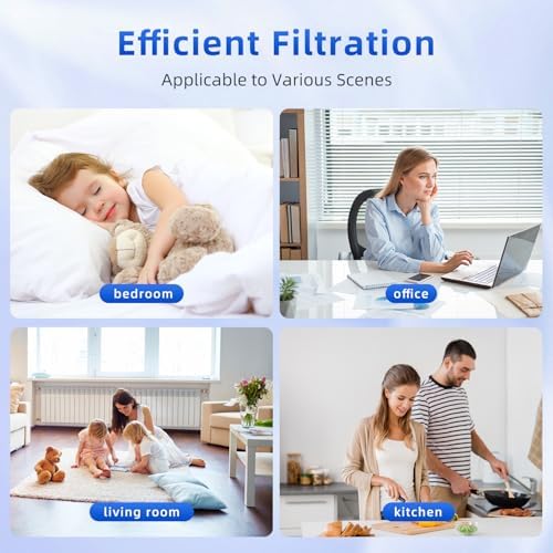 Core 600S Replacement Filter For LEVOIT Core 600S P Smart Air Purifier 1PC