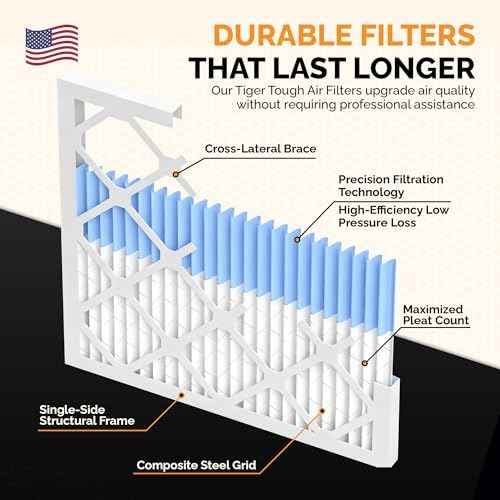Tiger Tough 20x20x2 Air Filter MERV 8 MPR 600-800, High-Performance