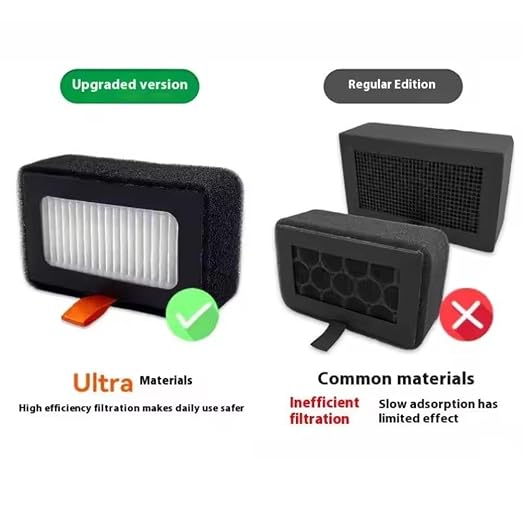 2Pcs Air Filter Replacement for Bambu Lab X1/X1c/X1E/P1/P1SC/P1S Combo 3D