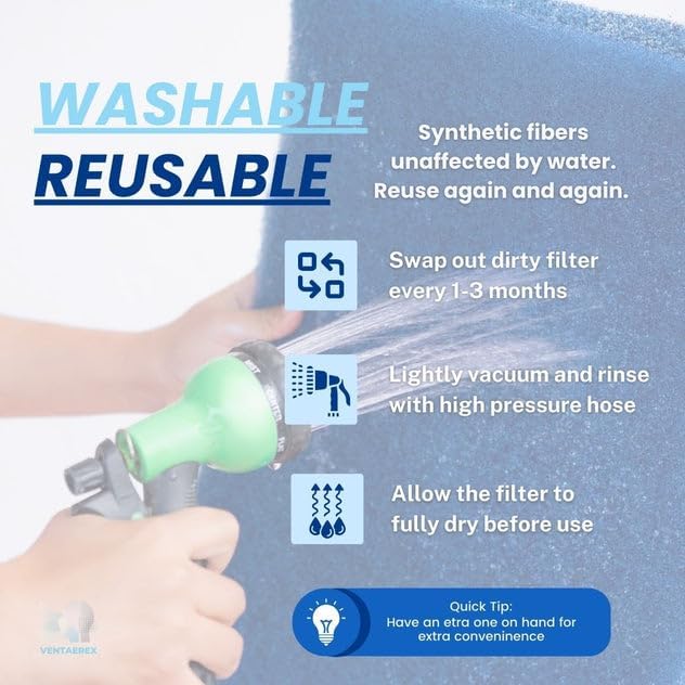 20x30x1 Reusable Air Filters