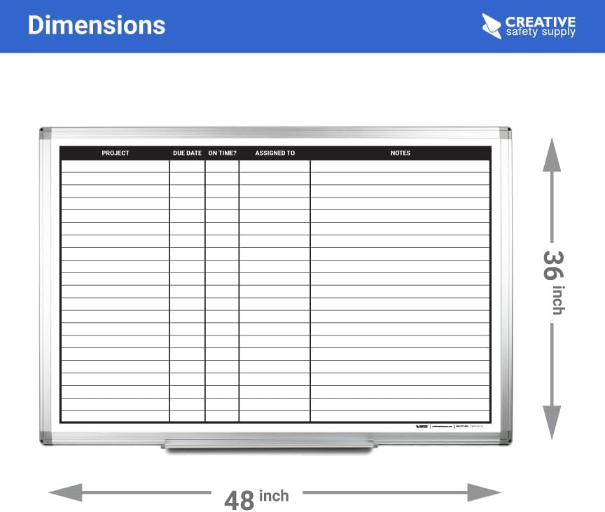 Project Planning Whiteboard (48in x 36in)