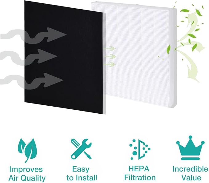 I clean Replacement Air Filter for Coway Airmega AP-1512HH and Airmega 200M Air