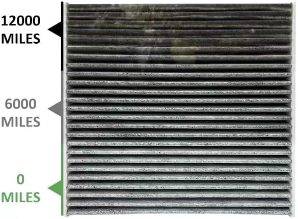 3 PACK QTC285 CABIN AIR FILTER for Camry, Highlander, Replacement for CF10285