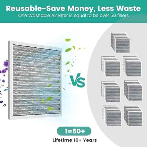 18x20x1 MERV 8 Washable Electrostatic HVAC Furnace Air Filter