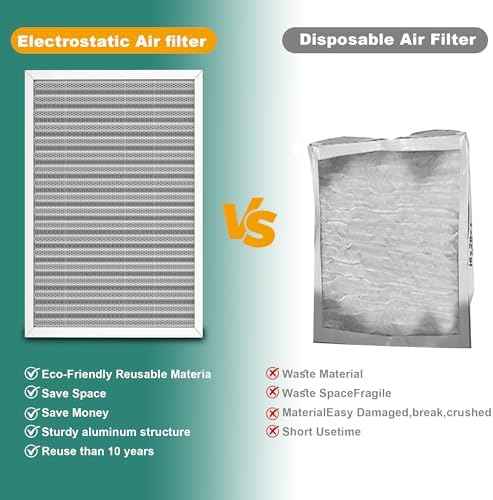 20x25x1 MERV 8 Washable Electrostatic HVAC Furnace Air Filter