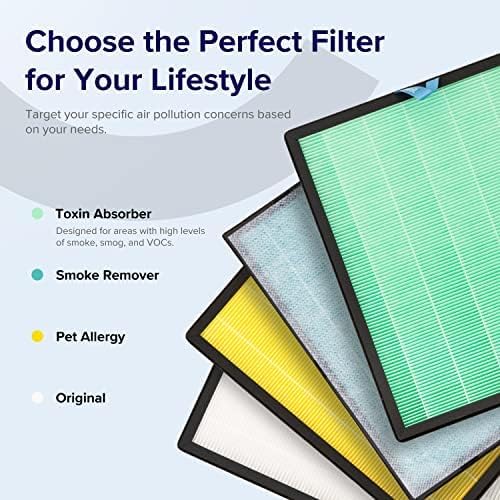 LEVOIT Genuine Vital 200S-P Air Purifier Toxin Absorber Replacement Filter