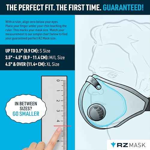 RZ Mask - F1 Standard Replacement Filters (3 Pack) 99.8% Active Carbon