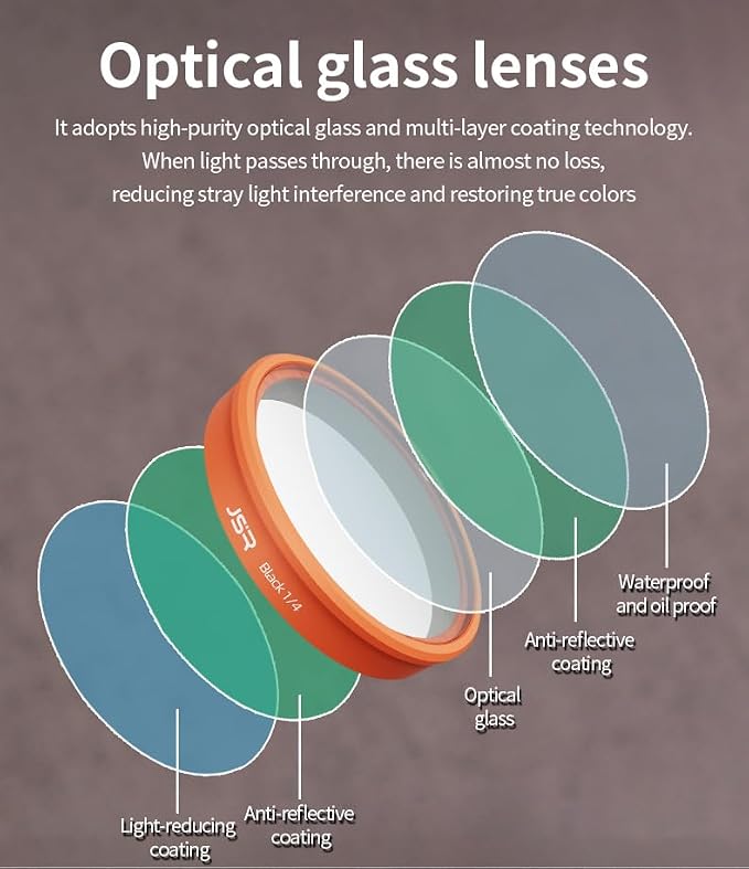 Osmo Action 6 Filter, Lens Filter Set