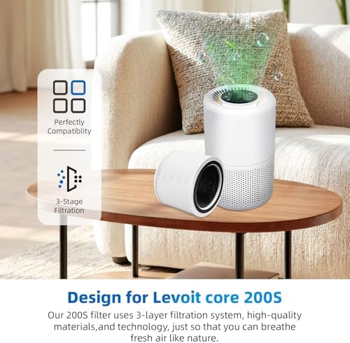 2 Pack Core 200S Replacement Filter, Compatible with LEVOIT Core 200S
