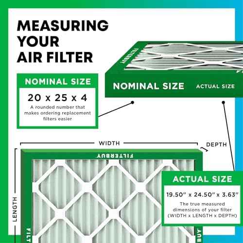Filterbuy 20x25x4 Air Filter MERV 8 Dust & Allergy Defense (4-Pack)