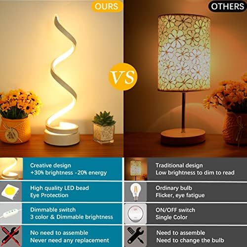 Modern Table Lamps Set of 2, Dimmable Spiral Table Lamps for Night Stand, 12W LED Desk Lamp 3 Color 10 Brightness Level Bedside Lamps Desk Light Office Lamp for Bedroom, Living Room (White)