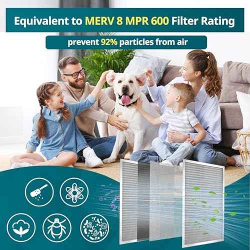 Torjim 14x20x1 Air Filter-MERV8, Washable & Reusable AC/HVAC Permanent Electrostatic Furnace Filters, Breathe Fresher, Easy Install